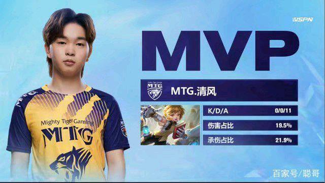 的忠诚与信 的忠诚与信