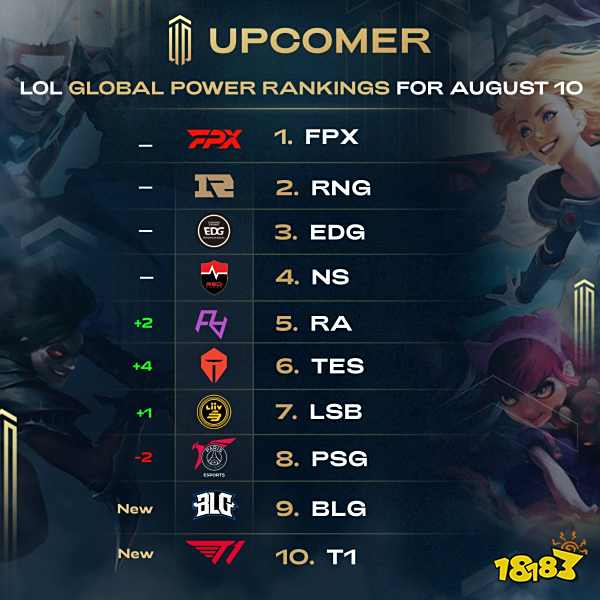 归化球员正 归化球员正