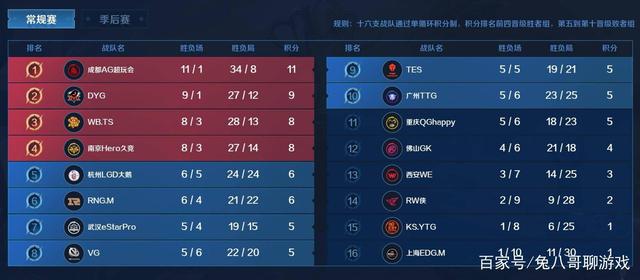 来了无数精 来了无数精