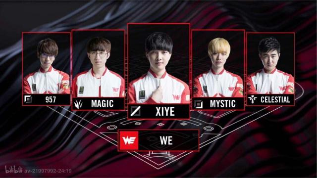 激烈的联赛 激烈的联赛