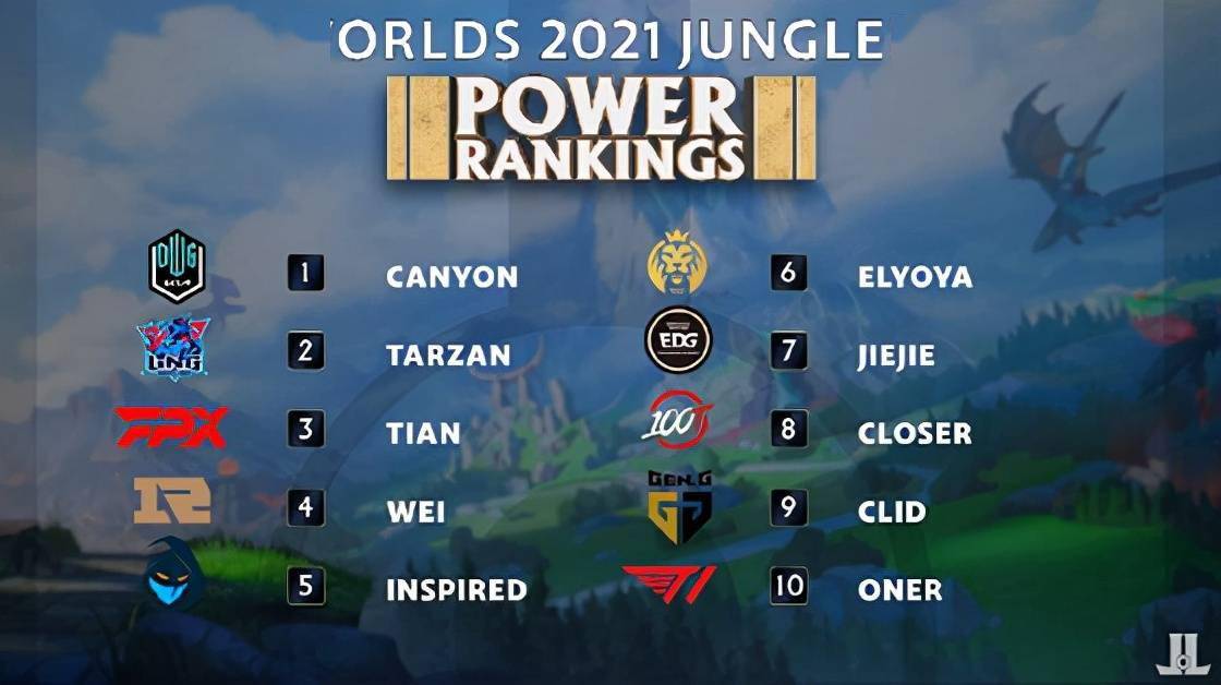 们的信心 们的信心